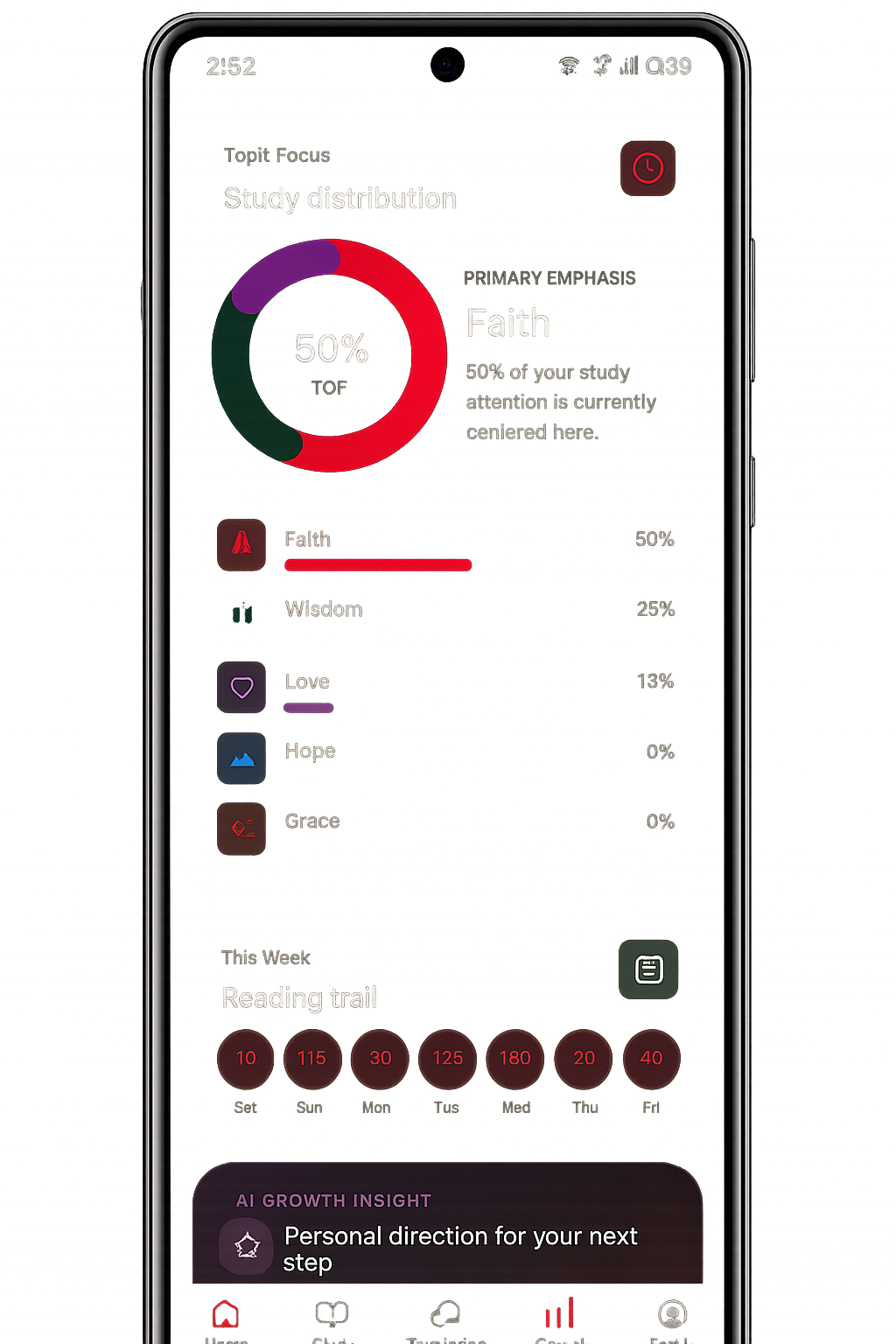 Logos Path analytics screen mockup